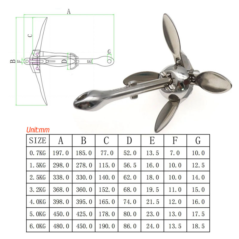 3.2KG/4KG Boat Stainless Steel - Fishing Kayak Anchor review and price